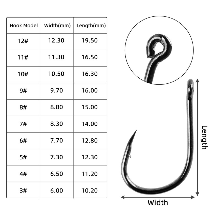 Conjunto de ganchos de pesca d - Fishing Hook Circle avaliação e preço